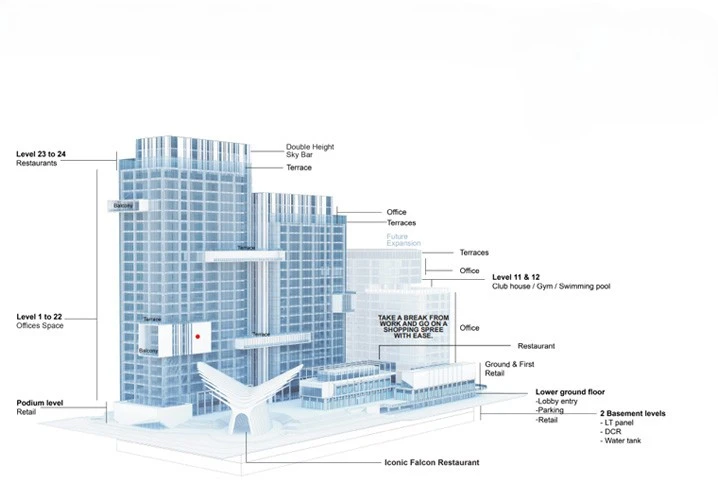GYGY Mentis commercial project floor plan
